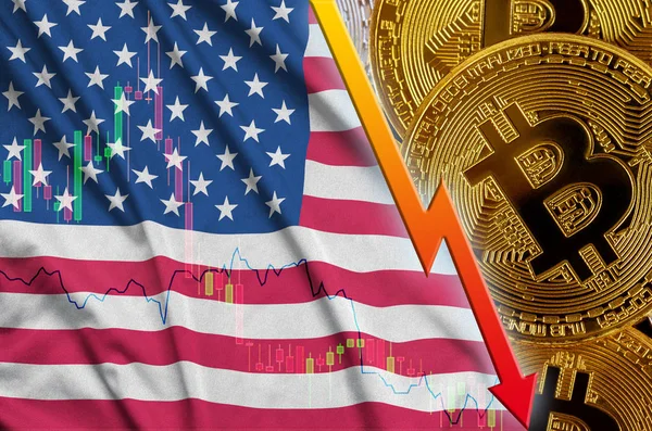Bitcoin against a United States flag backdrop
